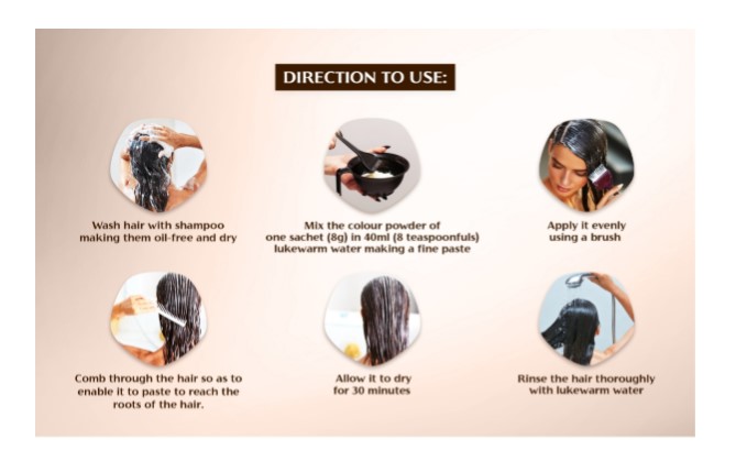 How to use SBL Hair Color