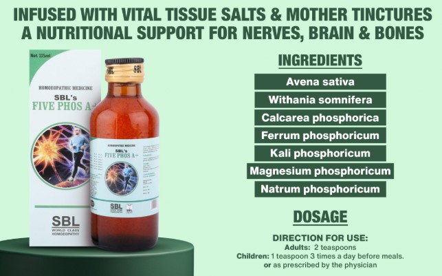 SBL Five Phos A+Syrup use