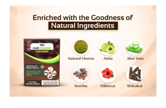 SBL Hair Color Ingredients