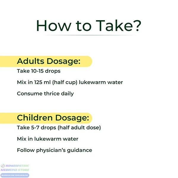 Bhargava_Spondin_Drops_Use