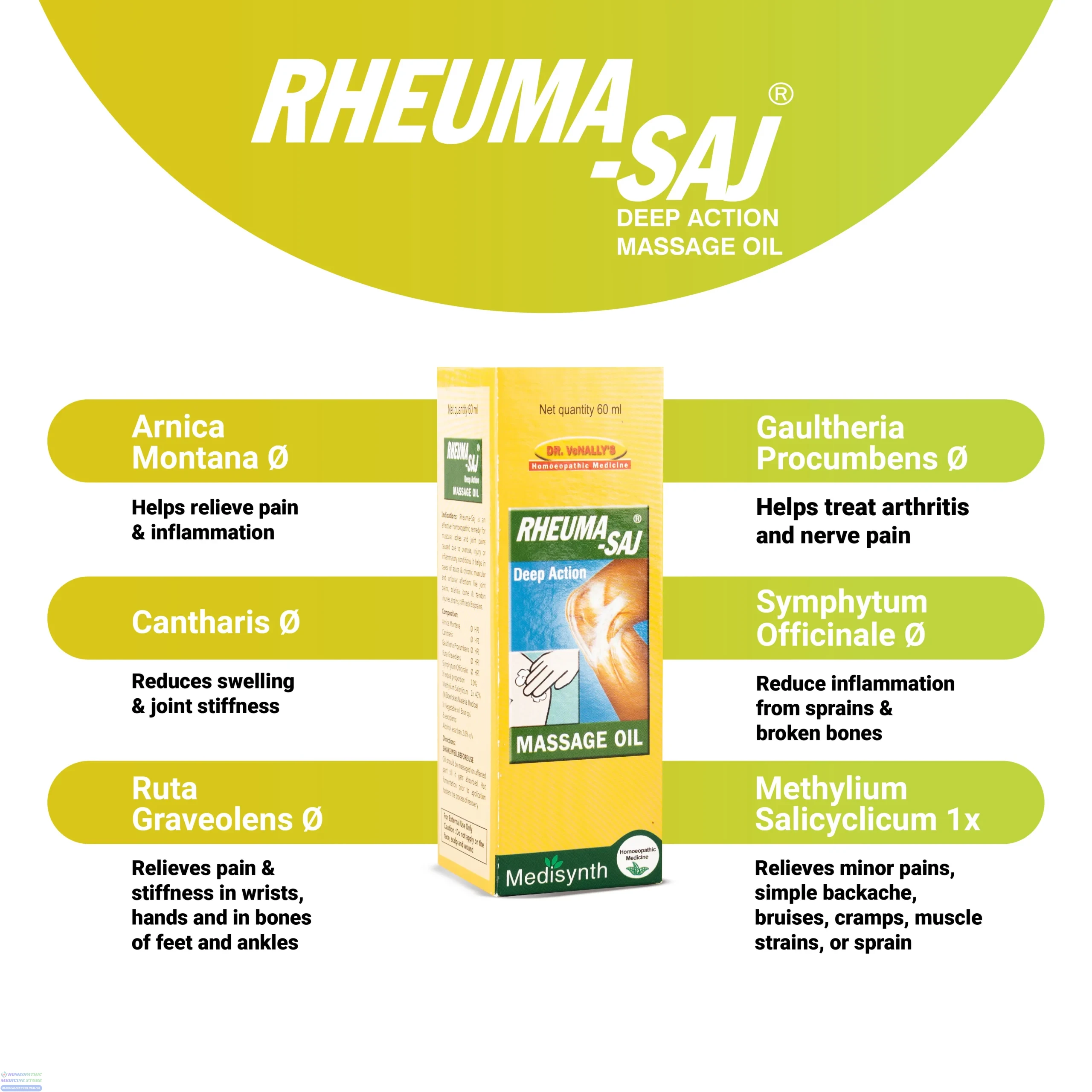 Medisynth Rheuma-Saj Massage Oil ingredients